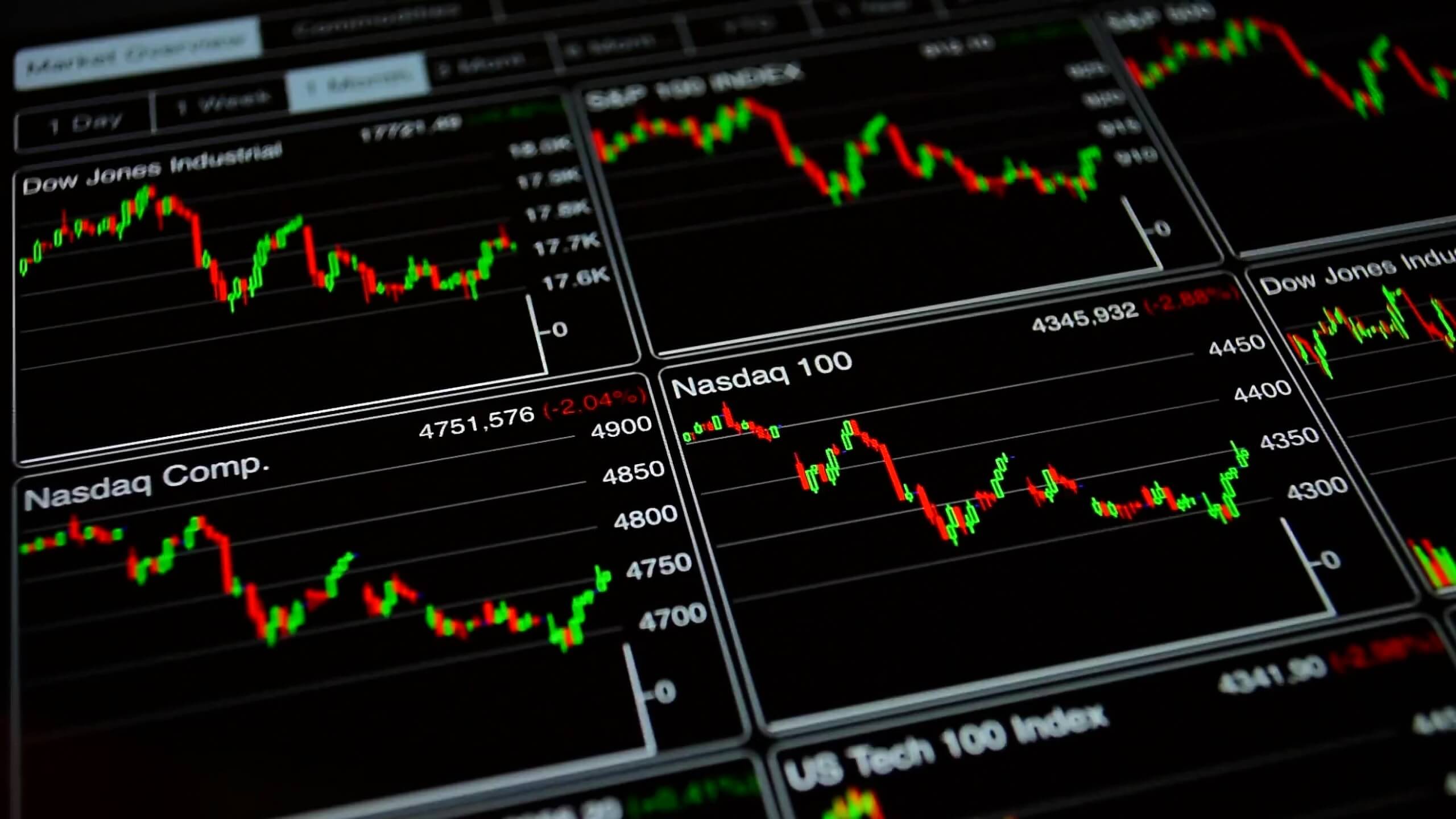 trading investing