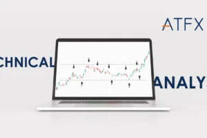 市场新闻及观点