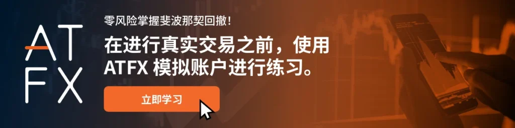 Demo Fibo-Banner ATFX SC