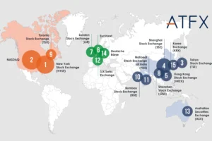 市场新闻及观点