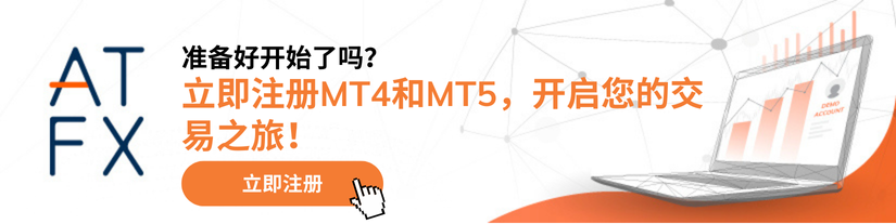 Live_Bullion_Banner_ATFX_ZH-HANS