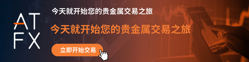 Live_Bullion_Banner_ATFX_ZH-HANS