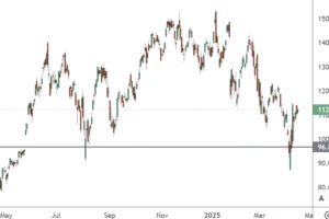recent_news