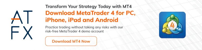 What is the Relative Strength Index (RSI) in Trading? mt4 download
