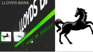 Lloyds share price
