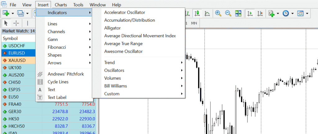 Is ATFX Safe – Why it’s Good?