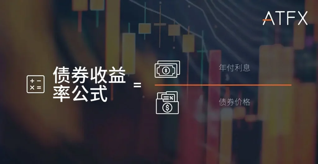 ATFX-bond-yield-formula-SC