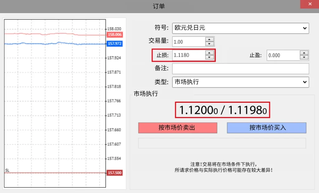 外汇中的点(Pip)是什么? 如何计算及其为何重要? importance-of-pip-in-forex-SC