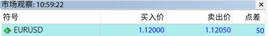 外汇中的点(Pip)是什么? 如何计算及其为何重要? what-is-forex-pips-SC